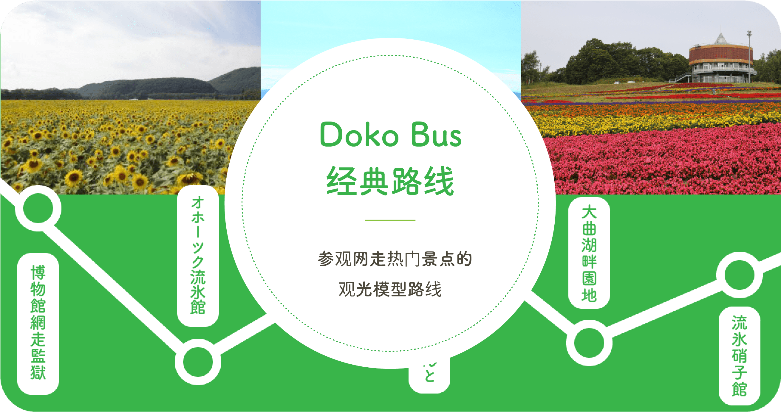 Doko巴士 示范路线 热门旅游景点示范路线